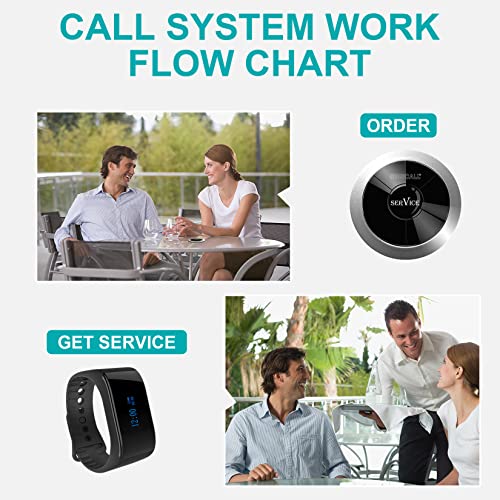 SINGCALL Wireless Calling System, Nurse Call System, 360 Degree Waterproof Pager Watch Receiver, No Screw Pager, Pack of 5 Pagers and 1 Receiver - Image 2