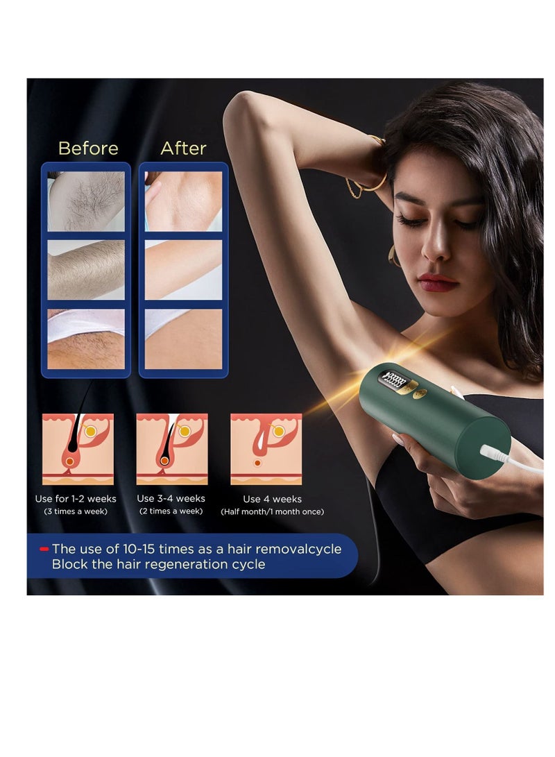 Excefore IPL Hair Removal Device Permanent Painless Cylindrical Laser Hair Removal with 2 Modes and 5 Levels for Men and Women Body, Face, Bikini, Home Use (Green) - Image 3