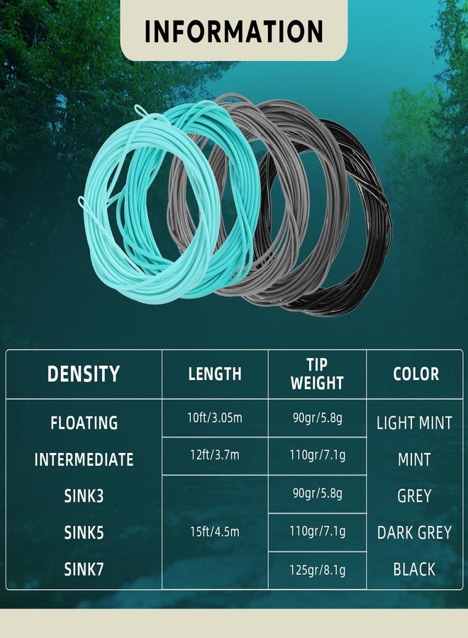 اس اف خيط صيد سمك السلمون SF Skagit Intermediate Tip Scandi 1D Spey Line مزود بحلقتين ملحومتين، لون نعناعي، وزن 125 غرام/8.1 غرام، طول 15 قدم/4.5 متر - Image 2