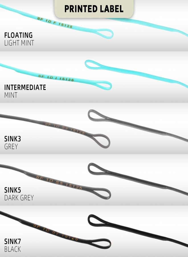 اس اف خيط صيد سمك السلمون SF Skagit Intermediate Tip Scandi 1D Spey Line مزود بحلقتين ملحومتين، لون نعناعي، وزن 125 غرام/8.1 غرام، طول 15 قدم/4.5 متر - Image 4