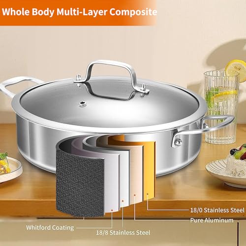 DELARLO Tri-Ply Stainless Steel 10 Inch Deep Frying Pan 3QT Saute Pan With Lid, Induction Compatible Chef Cooking Pan with lid, Dishwasher & Oven Safe - Image 2
