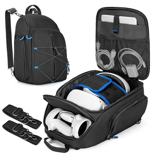 PGmoon Carrying Case Compatible with Oculus Meta Quest 2/Quest 3/Quest 3S/VR Elite Strap, Travel Storage Bag Backpack with Separate Room for Touch Controllers and Multi-Pockets (Patent Design) - Image 1