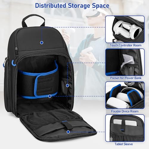 PGmoon Carrying Case Compatible with Oculus Meta Quest 2/Quest 3/Quest 3S/VR Elite Strap, Travel Storage Bag Backpack with Separate Room for Touch Controllers and Multi-Pockets (Patent Design) - Image 3