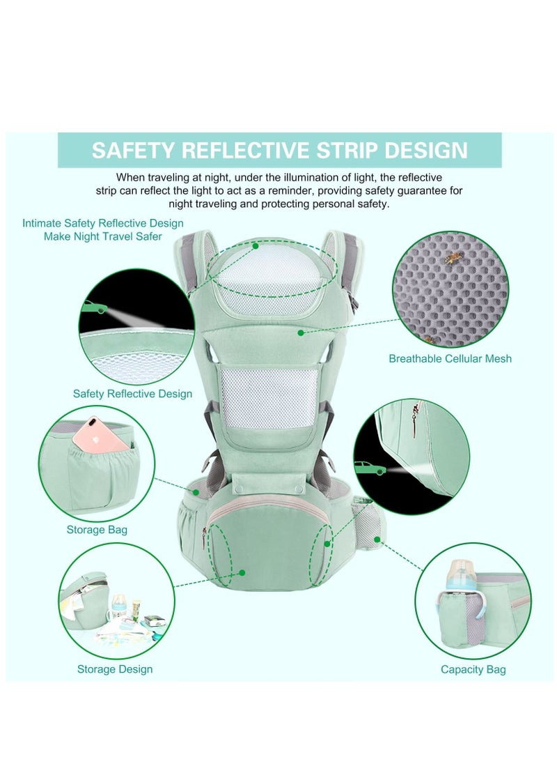 Y&D - Baby Carrier Ergonomic Infant with Hip Seat Kangaroo Bag Soft Newborn to Toddler 7-66lbs Front and Back Holder for Men Dad Mom - Image 1