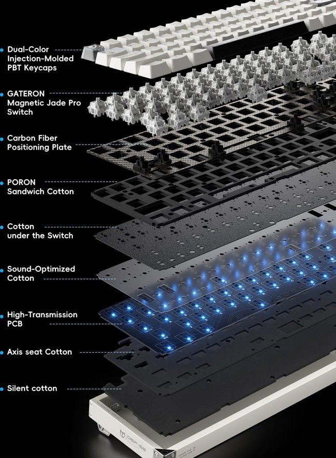 Piifox Defender 68 PC Gaming Keyboard Wired, 0.01mm Precision Magnetic Switch Hot Swappable, PBT Keycaps, RGB, 128K Polling Rate, IP57, Full Aluminum CNC Housing, Compatible with Mac(Purple) - Image 5