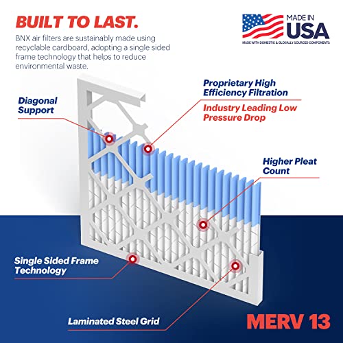 BNX TruFilter 20x24x1 Air Filter MERV 13 (6-Pack) - MADE IN USA - Electrostatic Pleated Air Conditioner HVAC AC Furnace Filters for Allergies, Pollen, Mold, Bacteria, Smoke, Allergen, MPR 1900 FPR 10 - Image 4