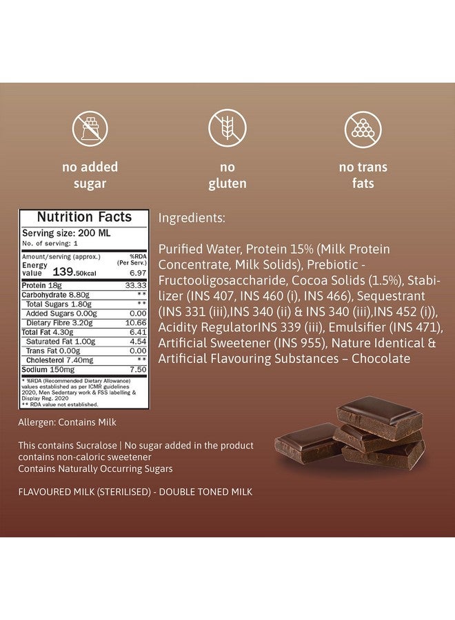 Phab Assorted Protein Milkshakes with 18g Protein & No Added Sugar | Gluten-Free & Gut-Friendly, Trans Fat Free | Rich Source of Fibre & Pre-biotics | Healthy & Delicious Protein Shake (200ml, Pack of 6) - Image 5