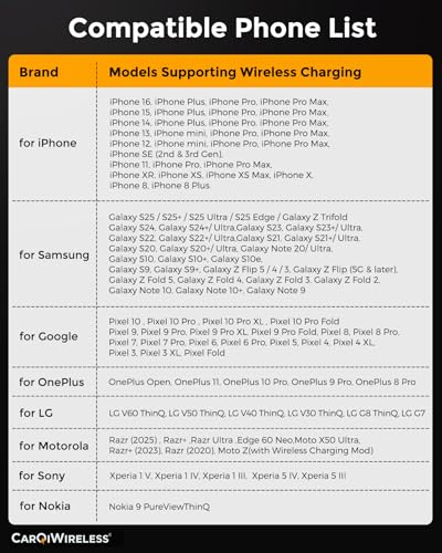 CarQiWireless Wireless Charger for Toyota Corolla 2026 2025 2023 2022 2021 2020 Le Se Hybrid Accessories,Automotive Center Control Organizer Wireless Charging Pad for 2020-2026 Toyota Corolla - Image 4