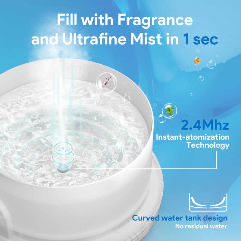 ASAKUKI 500ml Premium Essential Oil Diffuser with Remote Control, 5 in 1 Ultrasonic Aromatherapy Fragrant Oil Humidifier Vaporizer, Timer and Auto-Off Switch (White) - Image 3