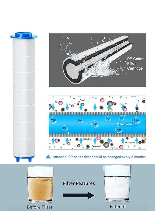 Beauenty Water Saving Ionic Filtered Shower Head, 3 Modes High Pressure Handheld Showerhead with 3 Pcs PP Cotton Filter and Filter Stones Set, Easy Install Ideal For Spa Hair Therapy - Image 2