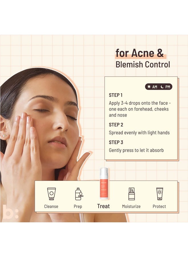 Biocule - No More Acne Anti Acne 2% W/W Of Salicylic Acid (Bha) From Willow Bark With Natural Aha Neem & Ha Blemish & Oil Control Face Serum For Acne Prone Skin & Oily Skin 30Ml - Image 1