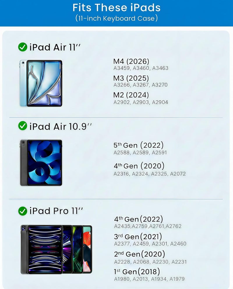 typecase حافظة لوحة مفاتيح تعمل باللمس من تايب كيس لجهاز iPad Air 11 بوصة (M4/M3/M2، 2026/2025/2024) وiPad Pro 11 (الجيل الأول إلى الرابع)، مع لوحة لمس متعددة اللمس، إضاءة خلفية بـ 11 لونًا، قابلة للدوران 360 درجة لـ Air 5/4، أزرق المحيط الهادئ - Image 2