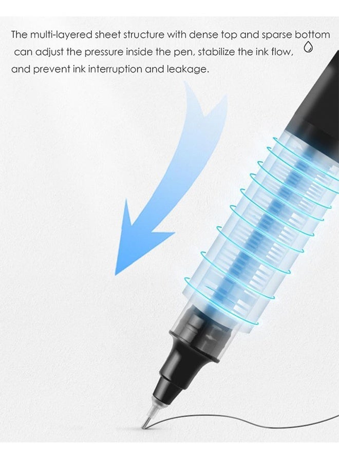 حافظة أقلام رصاص كرتونية كبيرة السعة، مع 5 أقلام جل سريعة الجفاف، 0.5 مم، حافظة أقلام لطيفة بتصميم "توست" من القطيفة، مناسبة للطلاب، مناسبة للمدرسة أو المكتب أو السفر.