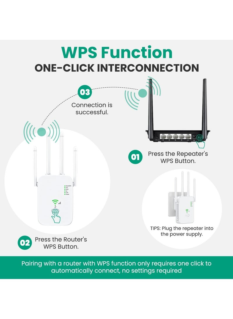 ANYOUI - Wifi Extender, WiFi Signal Repeater, 1200Mbps, 5G/2.4G Dual Band WiFi Extender, AC1200 WiFi Range Extender, Broadband/Wi-Fi Extender, One-touch Setting, Plug And Play - Image 1