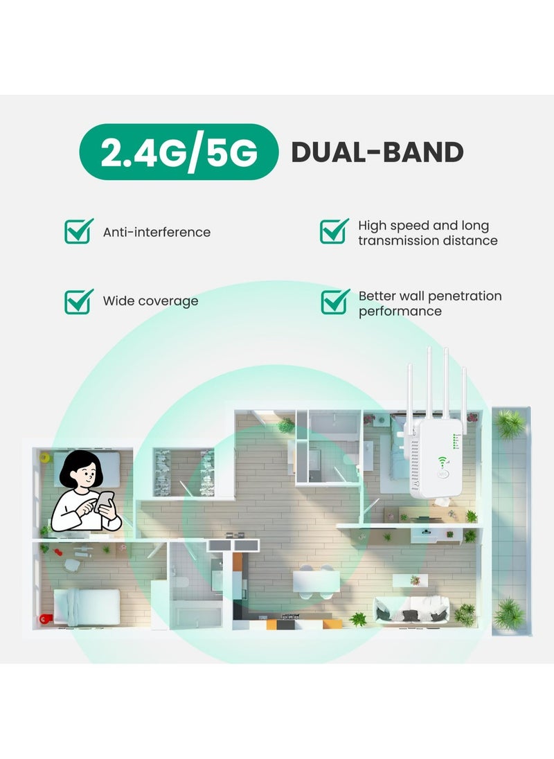 ANYOUI - Wifi Extender, WiFi Signal Repeater, 1200Mbps, 5G/2.4G Dual Band WiFi Extender, AC1200 WiFi Range Extender, Broadband/Wi-Fi Extender, One-touch Setting, Plug And Play - Image 1