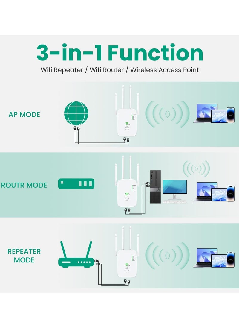 ANYOUI - Wifi Extender, WiFi Signal Repeater, 1200Mbps, 5G/2.4G Dual Band WiFi Extender, AC1200 WiFi Range Extender, Broadband/Wi-Fi Extender, One-touch Setting, Plug And Play - Image 1