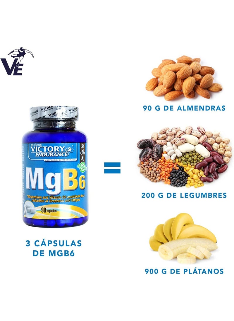 Weider Weider MGB6 – 90 Capsules – Magnesium + Vitamin B6 Supplement  - Image 4