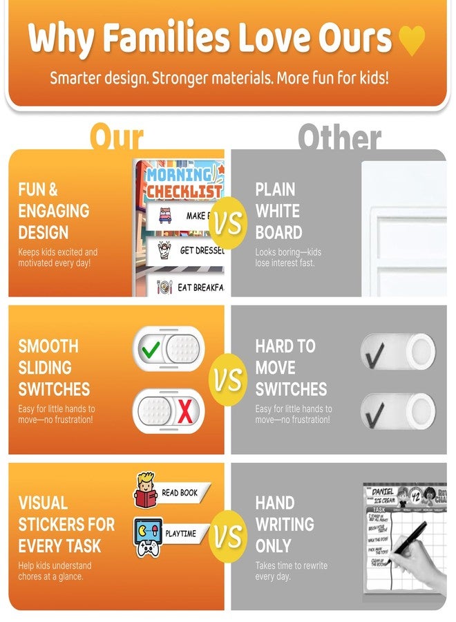Boxveria 2 in 1 Upgraded Slider Bedtime/Morning Routine Chart for Kids Toddlers, Dry Erase Chore Chart for 2 Kids, Magnetic Visual Schedule for Kid - Image 4