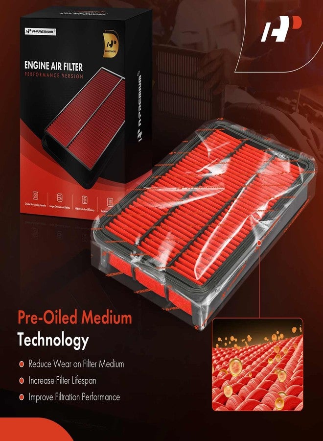 A-Premium High-performance, Pre-oiled Engine Air Filter Compatible with Toyota Camry 1992-2001, Sienna 1998-2003, Avalon 1995-2004, Celica 1994-1999, Solara 1999-2003 & Lexus RX300 1999-2003, ES300 - Image 4