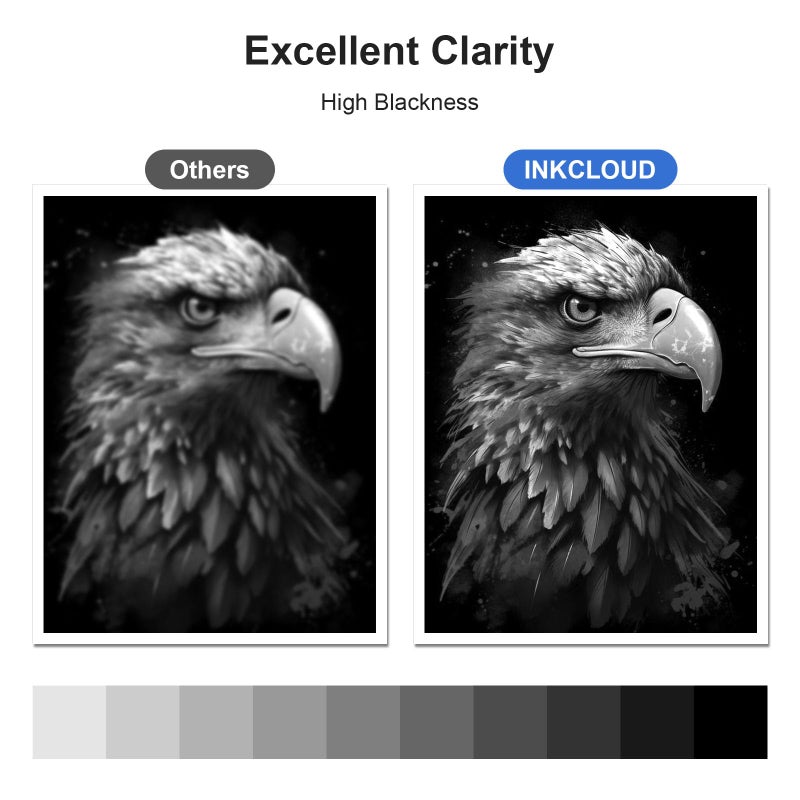 INKCLOUD 218X Black Toner Cartridge High Yield Replacement for HP 218X W2180X 218A W2180A Work with HP Color LaserJet Pro 3201DW MFP 3301FDW 3301SDW 3301CDW Printer, 2Pack - Image 5