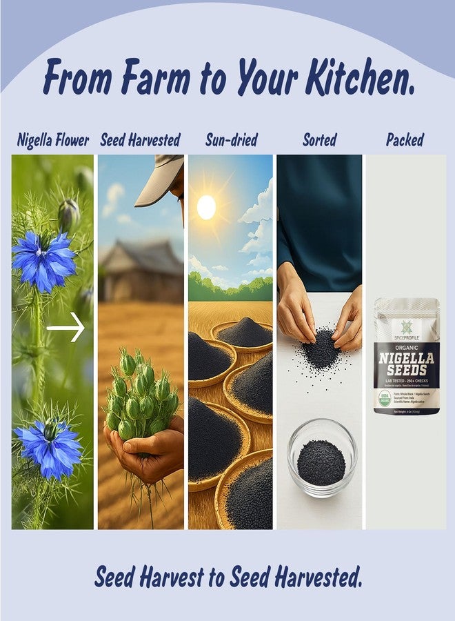 Spice Profile USDA Organic Nigella Seeds, Lab Tested for Heavy Metals, Resealable 4 oz Pouch, Kalonji, Semillas de Nigella - Image 3