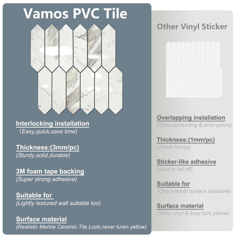 Vamos Tile Glossy Carrara White Backsplash Tile Peel and Stick, 12.8 x 12.8 Inch 10 Sheets Long Hexagon PVC Self Adhesive Mosaic Wall Tiles Stick on Backsplash for Kitchen and Bathroom - Image 4