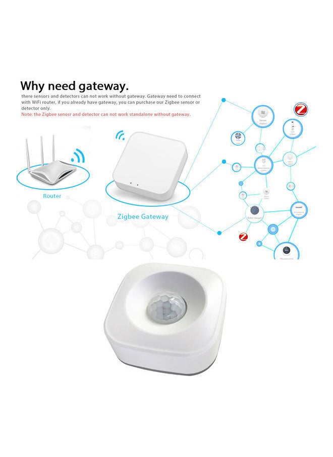 NIBEMINENT Tuya Powered ZigBee PIR Motion Sensor Wireless Passive Infrared Detector 360° Detection Angle Security Burglar White 8 x 5 8cm  - Image 2