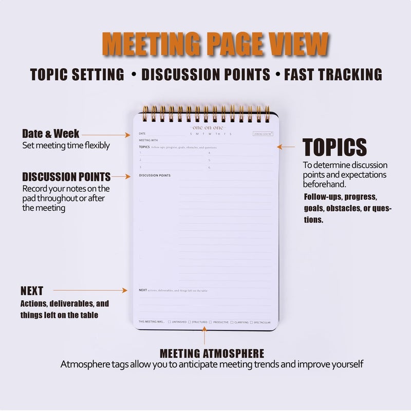 ZERONE CENTRE Meeting Notebook for Work with Action Plan - A5 Perfect Spiral Notepad for Team Leads to Professionally Manage Business Projects - 54 Sheets TO Keep Notes Organized & Productive-Black-A5 - Image 4