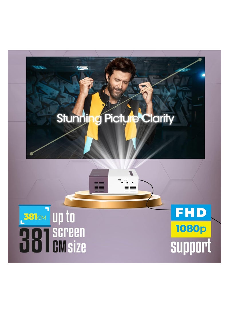 ZEBRONICS - Zeb-PIXAPLAY 11 Portable LED Projector with FHD 1080p Support, HDMI, USB, mSD, 381cm/150" Screen Size, Dual Power Input, Built-in-Speaker, Remote Control, AV in, AUX Out and Compact Design - Image 1