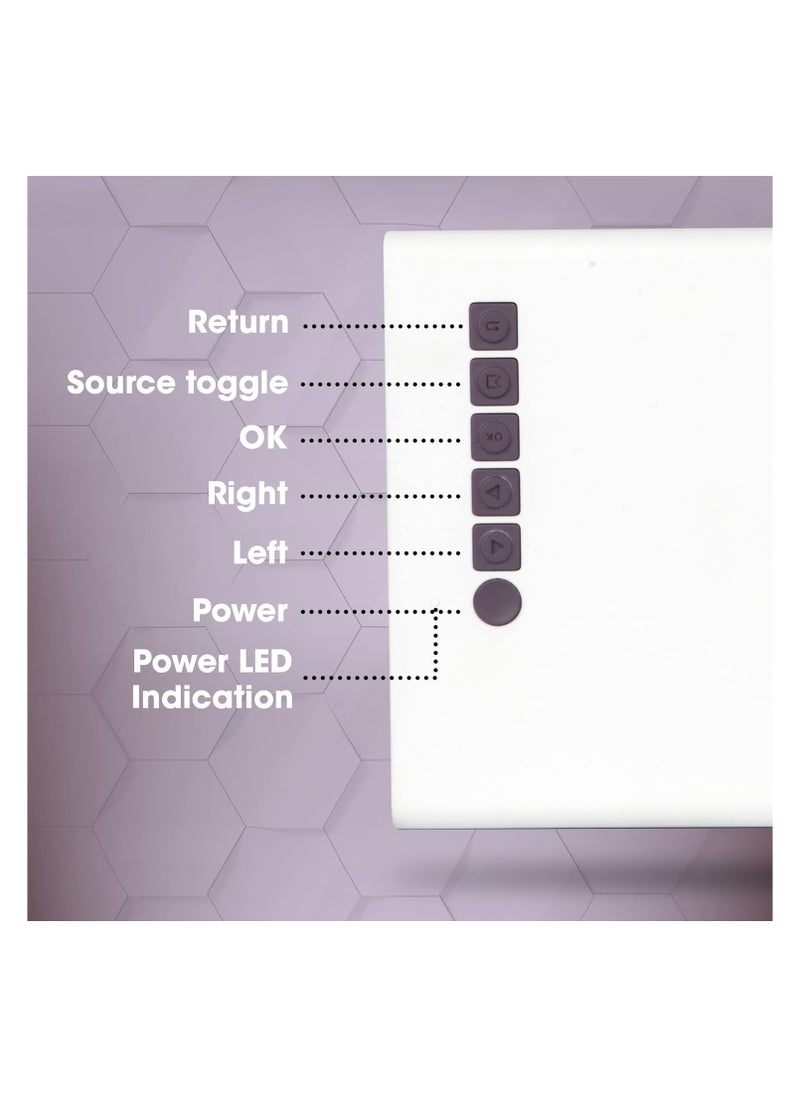 ZEBRONICS - Zeb-PIXAPLAY 11 Portable LED Projector with FHD 1080p Support, HDMI, USB, mSD, 381cm/150" Screen Size, Dual Power Input, Built-in-Speaker, Remote Control, AV in, AUX Out and Compact Design - Image 1