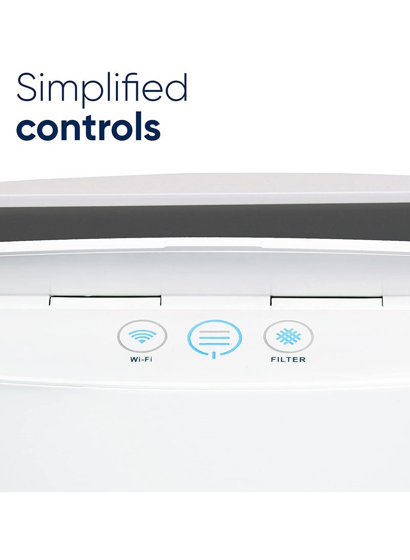 Blueair  Air Purifier with HEPASilent Filter With WiFi & AQM, Which Captures Allergens, Odors, Mold, Dust, Germs, Pets, - Large Room - White - Classic 680i - Image 3