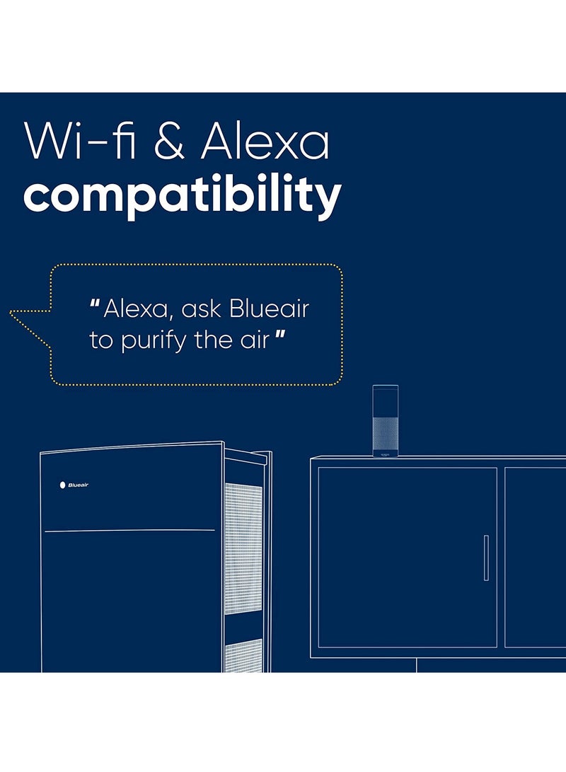 Blueair  Air Purifier with HEPASilent Filter With WiFi & AQM, Which Captures Allergens, Odors, Mold, Dust, Germs, Pets, - Large Room - White - Classic 680i - Image 4