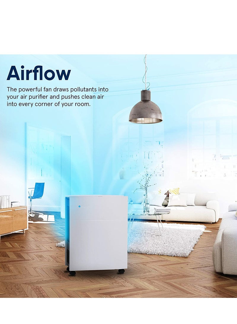 Blueair  Air Purifier with HEPASilent Filter With WiFi & AQM, Which Captures Allergens, Odors, Mold, Dust, Germs, Pets, - Large Room - White - Classic 680i - Image 5
