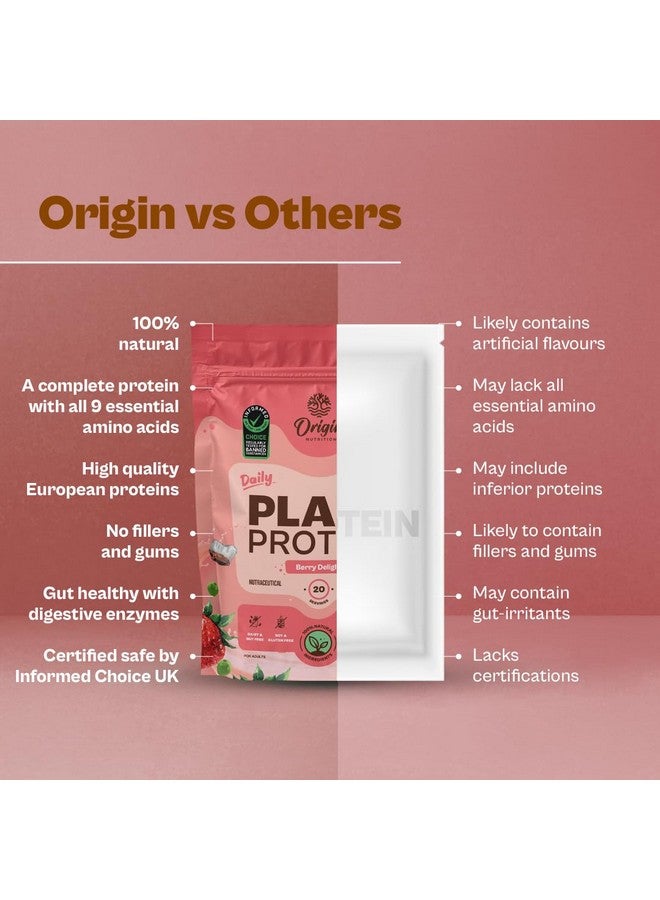 ORIGIN NUTRITION مسحوق بروتين نباتي طبيعي 100% من أوريجن نيوترشن (عزل بروتين البازلاء الكندية وبروتين بذور اليقطين) بنكهة الفراولة سهلة الهضم مع 25 جرام من البروتين النباتي، 816 جرام - Image 5
