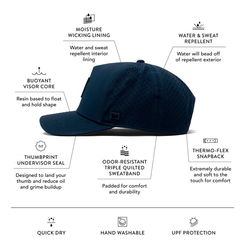 melin Odysea Stacked Hydro, Navy, Men's Performance Snapback Hats, Water-Resistant Fitted Baseball Caps for Men & Women, Golf, Running, or Workout Hat, Medium-Large - Image 2