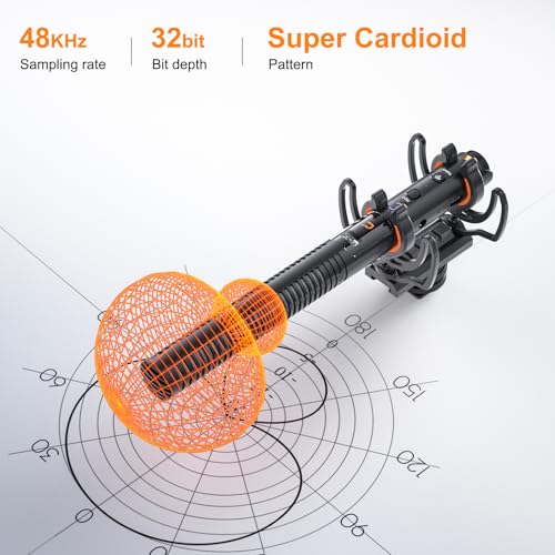 COMICA VM40 Shotgun Microphone with Wireless Modes, 48kHz/32-bit, 32GB Storage, Safety Audio Track, Super Cardioid Camera Mic for Filmmakers, Vloggers - Wireless Mic for Camera, Smartphone, PC - Image 2