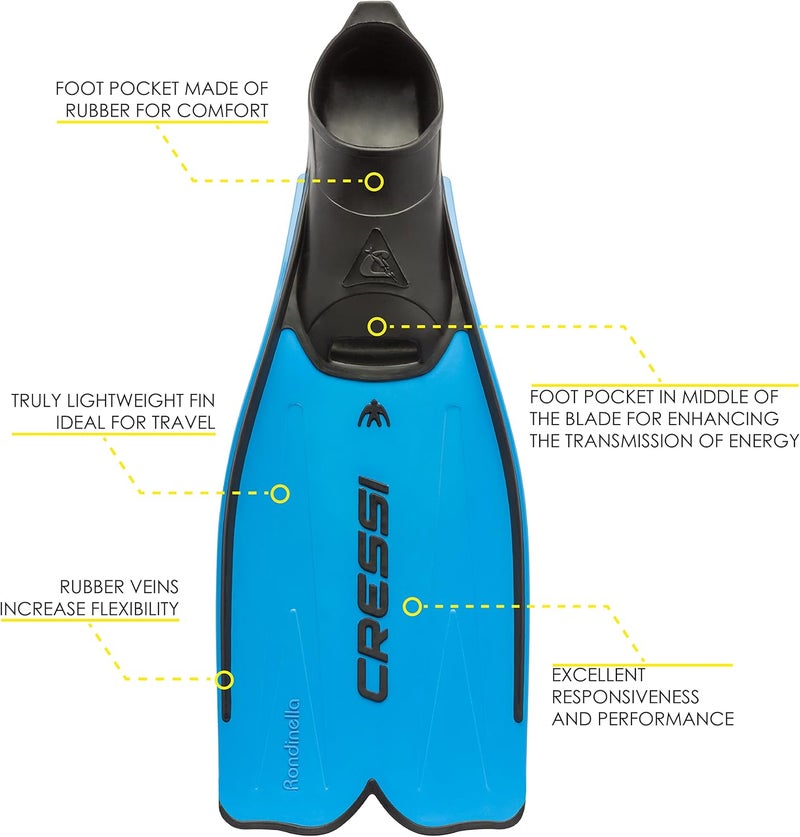 Cressi Rondinella Full Foot Snorkeling/Free Diving Fins (Made in Italy) - Image 4