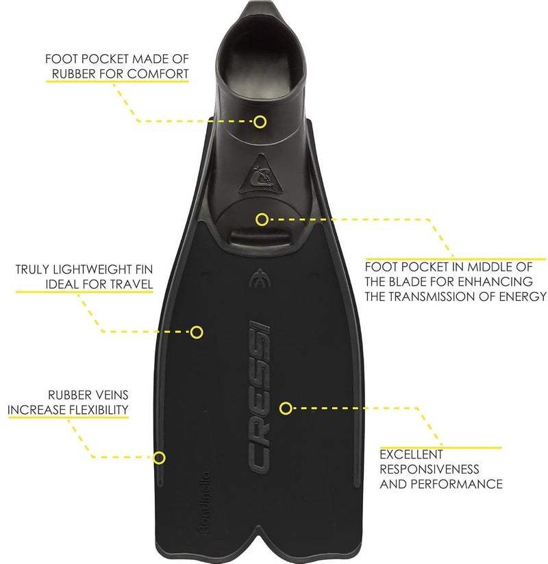 Cressi Rondinella Snorkelling Fins Blue - Image 4
