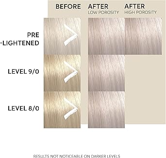 Wella Professionals Wella Professional Color Fresh Mask Temporary Color Refresh Treatment SemiPermanent Hair Dye Wash Out Colour 150ml Lilac Frost - Image 4