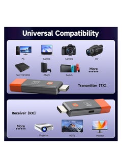 Generic "Wireless HDMI Transmitter and Receiver – 4K 1080P HDMI Extender Kit, 165ft/50m Range, 2.4G/5G Portable HDMI Extender for PC, TV Box, PS5/PS4 to TV/Monitor/Projector"  - Image 2