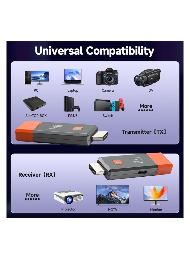 "Wireless HDMI Transmitter and Receiver – 4K 1080P HDMI Extender Kit, 165ft/50m Range, 2.4G/5G Portable HDMI Extender for PC, TV Box, PS5/PS4 to TV/Monitor/Projector"  - Image 2