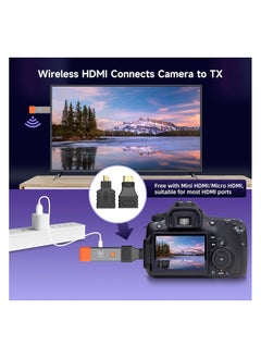 Generic "Wireless HDMI Transmitter and Receiver – 4K 1080P HDMI Extender Kit, 165ft/50m Range, 2.4G/5G Portable HDMI Extender for PC, TV Box, PS5/PS4 to TV/Monitor/Projector"  - Image 3