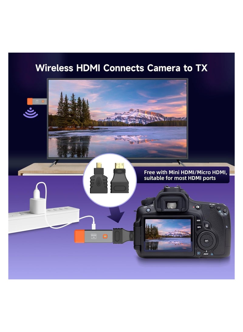 "Wireless HDMI Transmitter and Receiver – 4K 1080P HDMI Extender Kit, 165ft/50m Range, 2.4G/5G Portable HDMI Extender for PC, TV Box, PS5/PS4 to TV/Monitor/Projector"  - Image 3