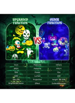 Litake Christmas Projector Lights Outdoor, with 20 Slides and 10 Ocean Wave Waterproof, Used Outdoor Indoor for Halloween, Christmas, Parties,Birthday Indoor Outdoor Decorations  - Image 5
