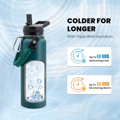RAYMYLO Insulated Water Bottle 40 oz, Triple Wall Vacuum Stainless Steel (Cold for 48 Hrs), Leak Proof & Non-BPA, Modern Water Flask Jug with Paracord Handle & Straw Spout Lids, Dark Green - Image 2