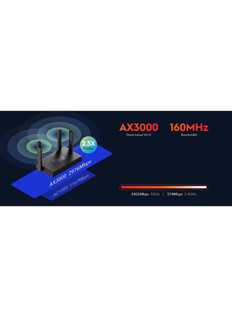 cudy Ultra-Fast Dual-Band Connectivity with Advanced Wi-Fi 6 Technology Model WR3000  The Cudy AX3000 Gigabit Wi-Fi 6 Router delivers next-generation wireless performance with lightning-fast speeds up to 3000 Mbps, ensuring smooth streaming, gaming, and browsing even in busy households. Designed with advanced 802.11ax technology, it provides greater efficiency, capacity, and coverage, making it the ideal solution for high-demand networks and smart homes. - Image 4