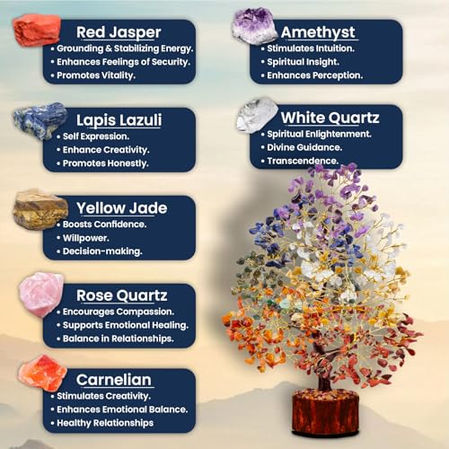 HOMIFLY 300 Beads Crystal Tree/7 Chakra Crystal Tree/Showpiece Good Luck and Positive Energy/Showpiece for Living Room/Natural Healing Gemstones Money Tree/Lucky Tree for Good Luck (Multicolor) - Image 4