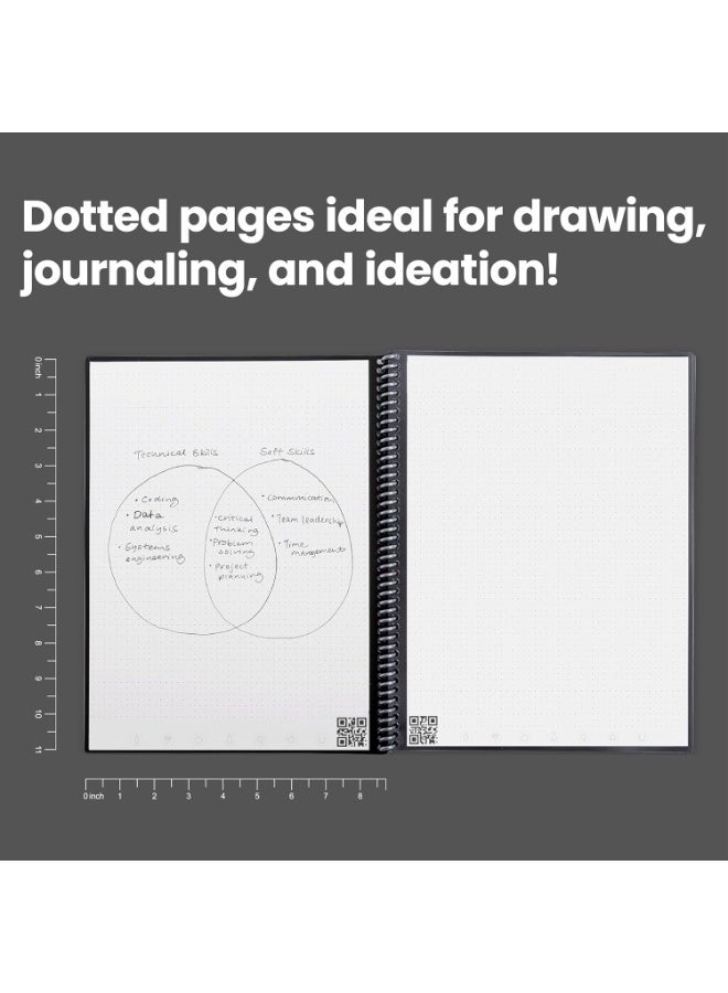 Rocketbook Smart Reusable Notebook – Letter Size 21.6 × 27.9 cm, Dot-Grid Pages, Includes Pilot Frixion Pen & Microfiber Cloth, Eco-Friendly Cloud-Connected Notebook - Image 5