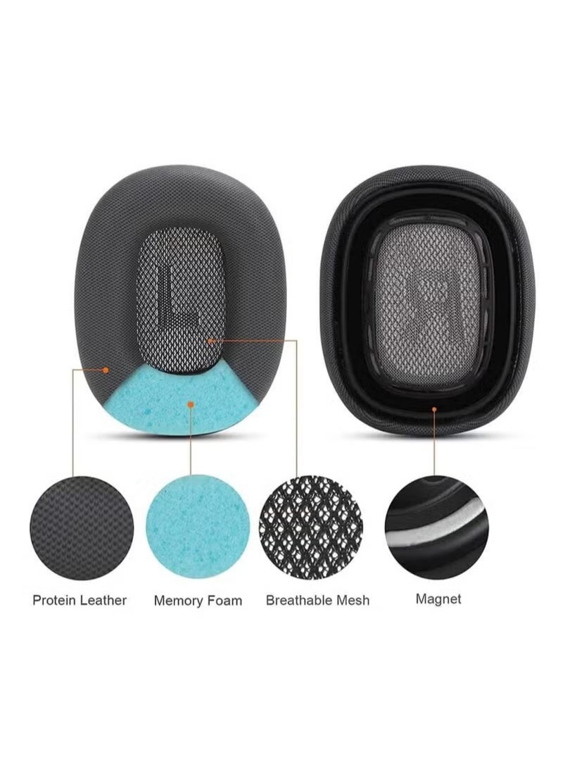 Ear Cushions for AirPods Max Headphones Earpads Replacement Ear Pad Covers Earmuffs with Protein Leather, Memory Foam and Magnet Black  - Image 3