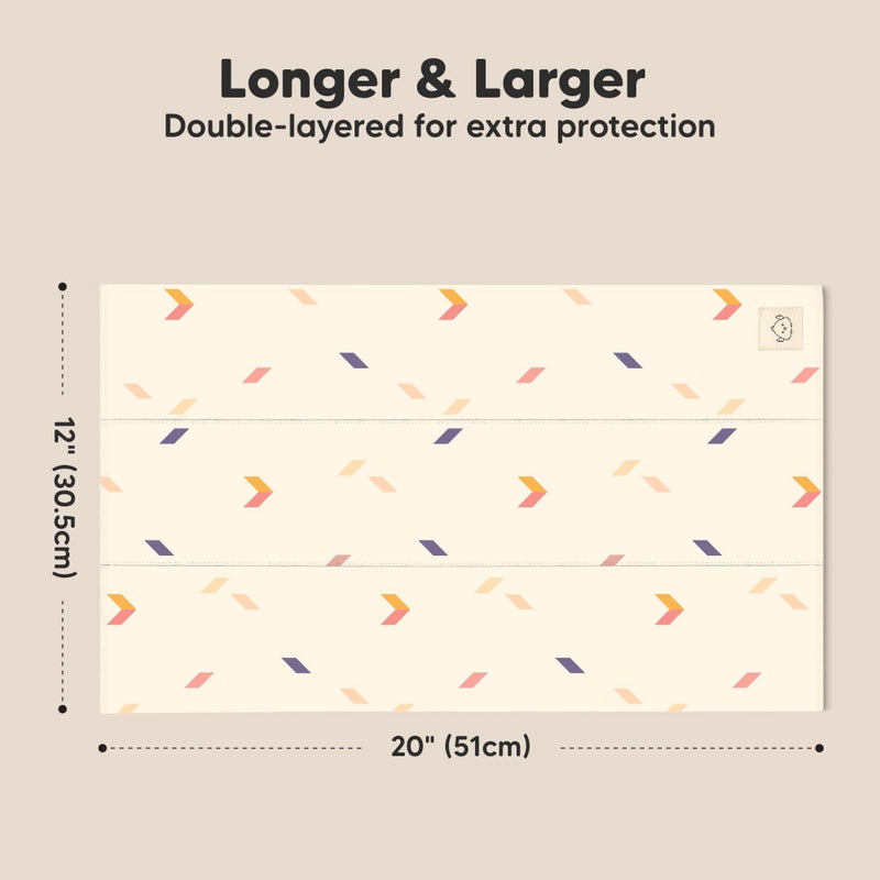 KeaBabies Organic Burp Cloths Baby Boy, Girl - 6-Pack Large Cotton Burping Cloths for Babies, Spit Up Rags, Super Absorbent, Ultra Soft Newborn Rag, Gender Neutral, Machine Washable, Durable (Prism) - Image 3